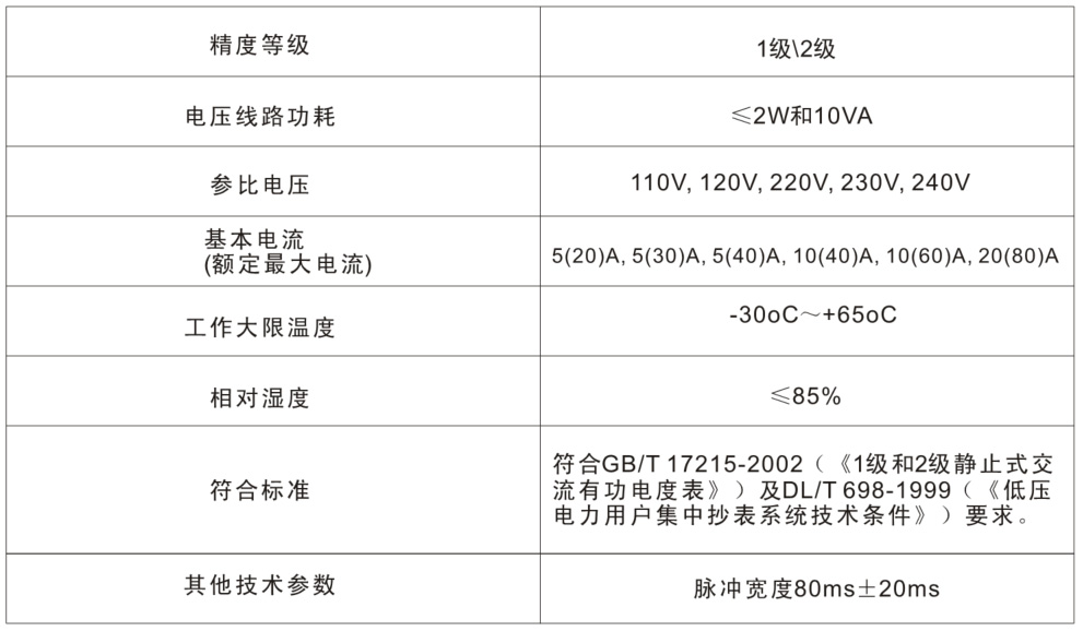 尊龙凯时人生就得博