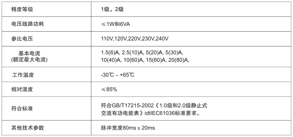 尊龙凯时人生就得博