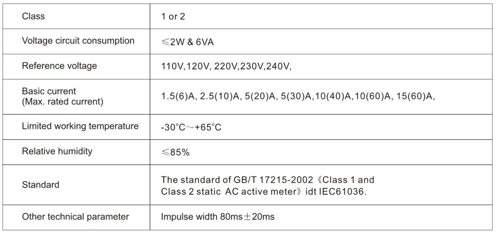 Ante Instrument Group Co., Ltd.