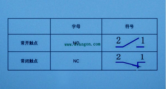 电气设计中？１沾サ愕难≡